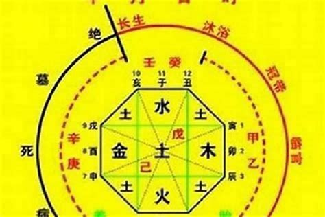 福德 八字|八字福德是什么意思(八字中最厉害的四大贵人)